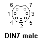 DIN 7 male